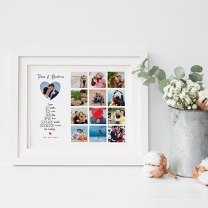 May include: A white framed photo collage with 16 photos of a couple. The photos are arranged in a grid pattern. The text "Tobias & Beatrice" is at the top of the collage. The text "1 year, 12 months, 52 weeks, 365 days, 8760 hours, 525,600 minutes, 31,536,000 seconds and counting... Love us at 27.07.2022" is in the center of the collage.