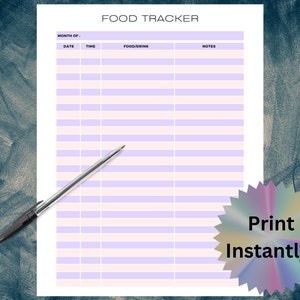 Afdrukbare voedsel- en dieettracker-organisator, eet- en drinkdagboek, voedselreacties, allergie-tracker, dieetplanner, afdrukbaar voedseldagboek PDF