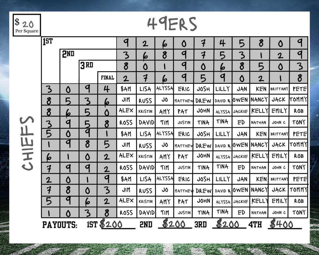 Super Football Bowl Printable Betting Squares, Betting Pool, Sports
