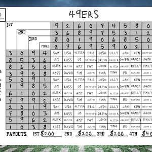 Super Football Bowl Printable Betting Squares, Betting Pool, Sports Betting Squares, Betting Grid, Betting Props, Football Score Betting