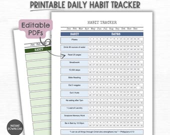 Daily Habit Tracker Printable, Editable, Instant Download, Digital Habit Tracker, Wellness Tracker, Self Care Tracker, Minimal Habit Tracker