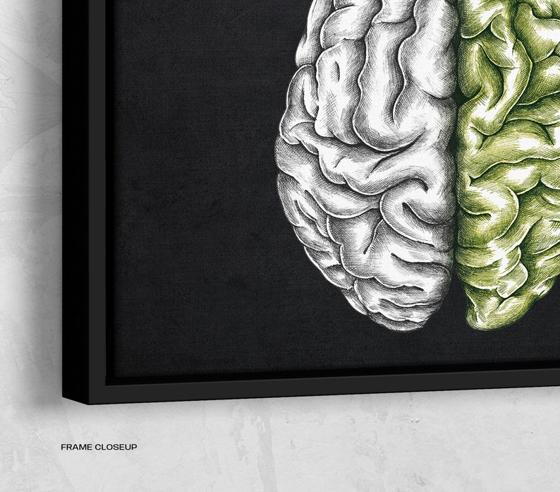 Growth Mindset Poster Growth Mindset Vs Fixed Mindset Canvas Etsy