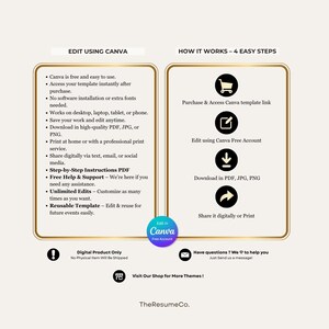 Puede incluir: Una gu&iacute;a de producto digital con el texto "Editar con Canva" y "C&oacute;mo funciona - 4 pasos f&aacute;ciles". La gu&iacute;a detalla c&oacute;mo usar Canva, incluido el acceso gratuito, el acceso instant&aacute;neo a la plantilla y las opciones de edici&oacute;n.