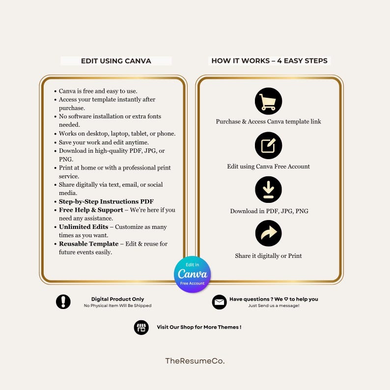 Puede incluir: Una gu&iacute;a de producto digital con el texto "Editar con Canva" y "C&oacute;mo funciona - 4 pasos f&aacute;ciles". La gu&iacute;a detalla c&oacute;mo usar Canva, incluido el acceso gratuito, el acceso instant&aacute;neo a la plantilla y las opciones de edici&oacute;n.