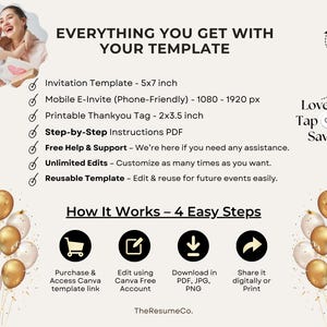 Puede incluir: Imagen con el texto "EVERYTHING YOU GET WITH YOUR TEMPLATE". Incluye una lista de elementos como una plantilla de invitaci&oacute;n, una invitaci&oacute;n m&oacute;vil y una etiqueta de agradecimiento imprimible. La imagen tambi&eacute;n muestra c&oacute;mo funciona en 4 pasos sencillos.