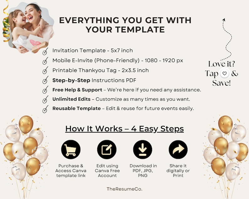 Puede incluir: Imagen con el texto "EVERYTHING YOU GET WITH YOUR TEMPLATE". Incluye una lista de elementos como una plantilla de invitaci&oacute;n, una invitaci&oacute;n m&oacute;vil y una etiqueta de agradecimiento imprimible. La imagen tambi&eacute;n muestra c&oacute;mo funciona en 4 pasos sencillos.