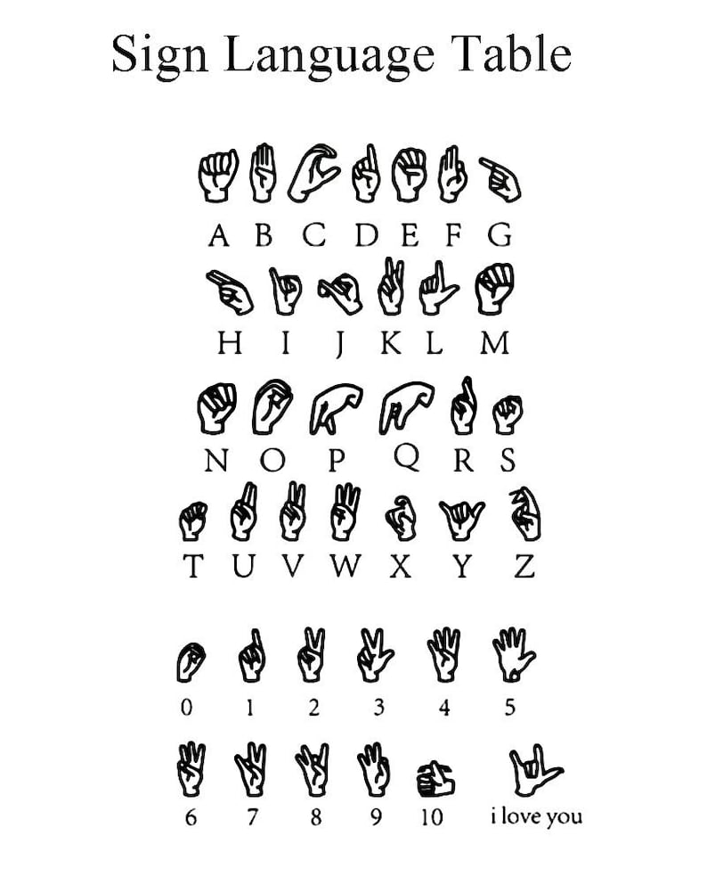 ASL Custom Name Ring • Sign Language Ring • ASL Ring • Gesture Ring ...