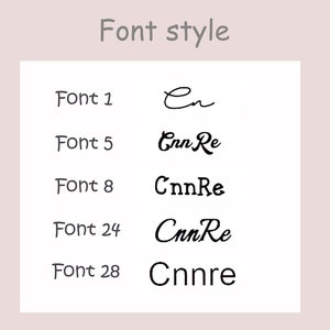 May include: A graphic showing five different font styles for the text "CnnRe". The font styles are labeled "Font 1", "Font 5", "Font 8", "Font 24", and "Font 28".