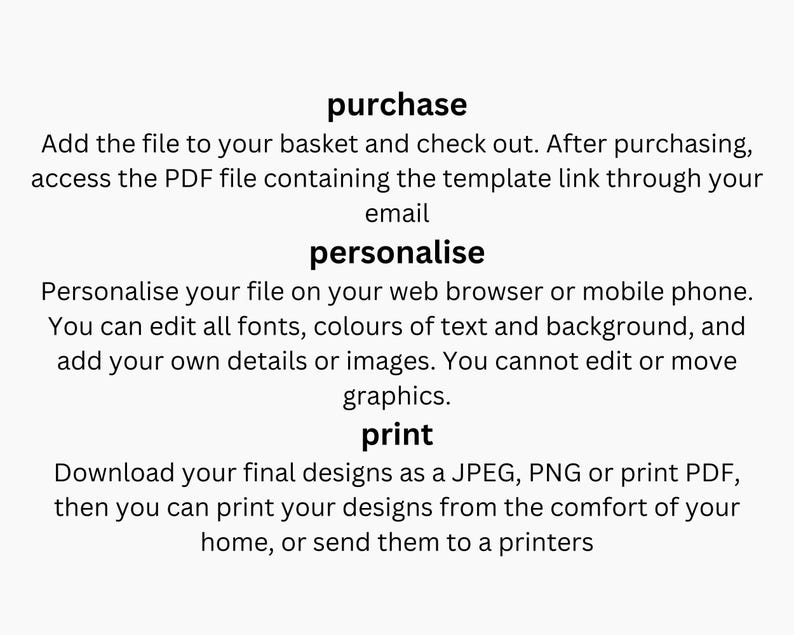 May include: Text explaining the steps to purchase, personalize, and print a digital design. The steps include adding the file to your basket, checking out, accessing the PDF file containing the template link through your email, personalizing the file on your web browser or mobile phone, editing fonts, colors of text and background, adding your own details or images, downloading the final designs as a JPEG, PNG or print PDF, and printing the designs from the comfort of your home or sending them to a printer.
