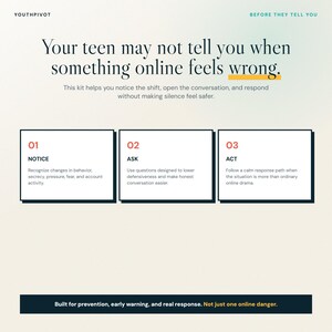 K&ouml;nnte beinhalten: Eine informative Grafik mit dem Titel YOUTHPIVOT BEFORE THEY TELL YOU. Sie besagt, Your teen may not tell you when something online feels wrong. Sie skizziert drei Schritte: 01 NOTICE, 02 ASK und 03 ACT, mit Beschreibungen f&uuml;r jeden Schritt.