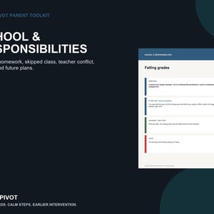 Puede incluir: Una p&aacute;gina informativa azul oscuro titulada YouthPivot Parent Toolkit: School & Responsibilities. Enumera temas como calificaciones y tareas, y presenta una p&aacute;gina de documento blanca con el t&iacute;tulo Falling grades, incluyendo cuadros de texto con bordes de colores.