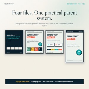 K&ouml;nnte beinhalten: Vier digitale Dokumente mit dem Titel YouthPivot Before They Tell You, bestehend aus einem Startleitfaden, einem Handbuch, einem Kartendeck und einer Handy-Edition. Schwarzer, wei&szlig;er, t&uuml;rkiser und roter Text auf hellen und dunklen Hintergr&uuml;nden.