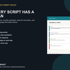 Puede incluir: Un gr&aacute;fico informativo azul oscuro titulado YOUTHPIVOT PARENT TOOLKIT: EVERY SCRIPT HAS A PLAN. Enumera pasos para manejar conflictos, incluyendo palabras de apertura, reacciones de adolescentes y respuestas parentales, junto a un ejemplo.