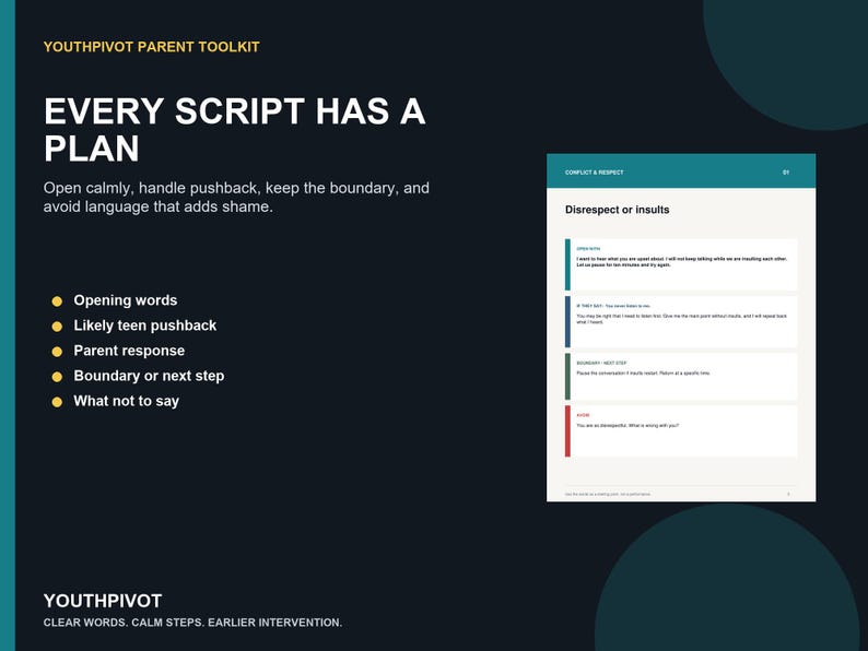 Puede incluir: Un gr&aacute;fico informativo azul oscuro titulado YOUTHPIVOT PARENT TOOLKIT: EVERY SCRIPT HAS A PLAN. Enumera pasos para manejar conflictos, incluyendo palabras de apertura, reacciones de adolescentes y respuestas parentales, junto a un ejemplo.