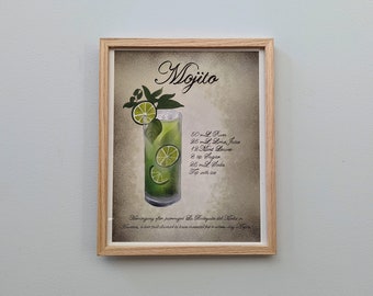 Digital Download Mojito Cocktail Art