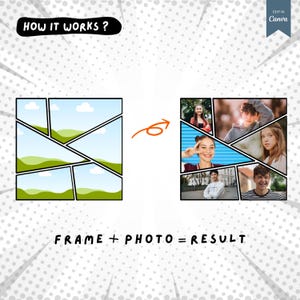 May include: A graphic showing how to create a photo collage. A frame with nine sections is shown next to a photo collage with nine images of people. The text "FRAME + PHOTO = RESULT" is below the images.