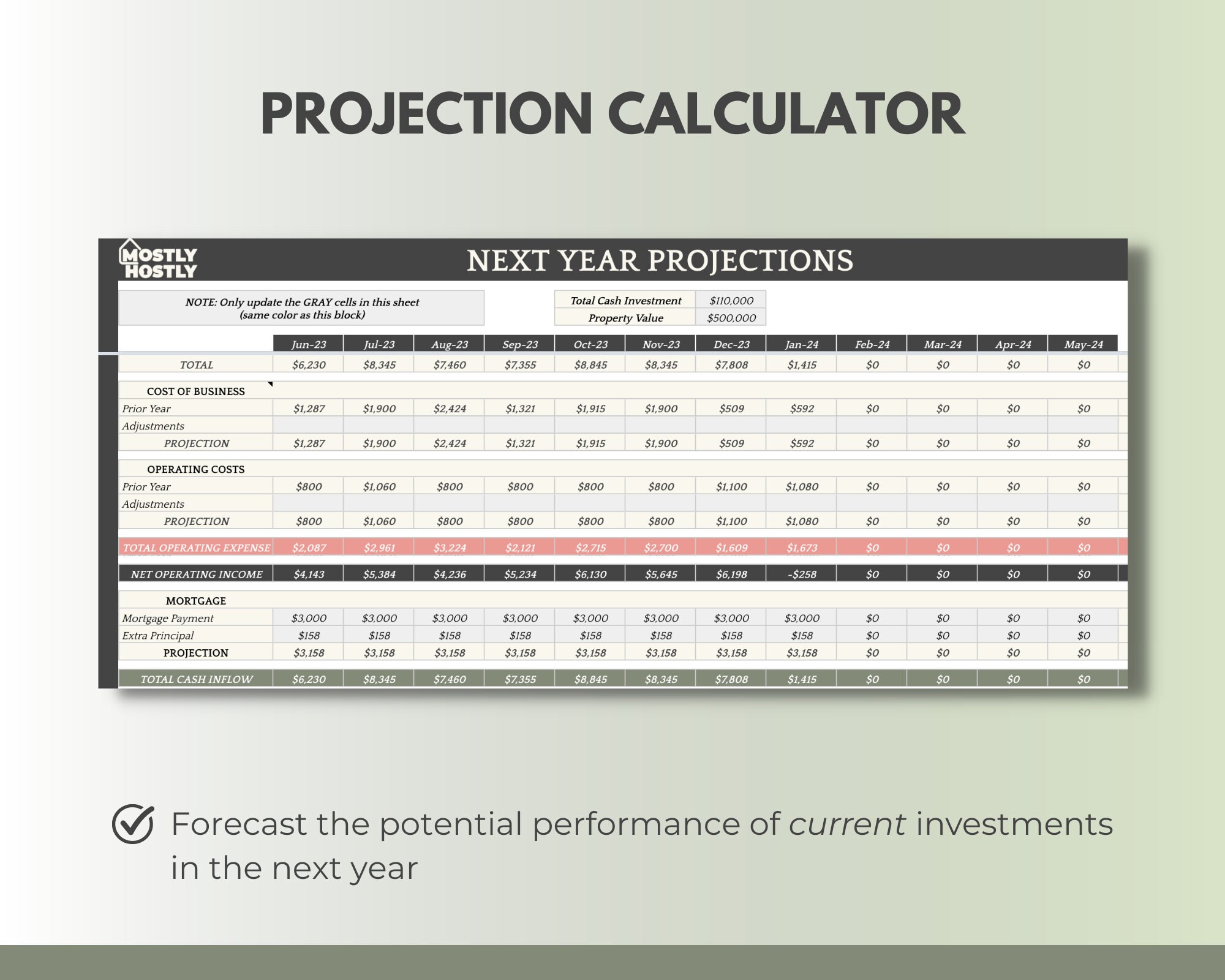 Airbnb Host Calculator for Google Sheets Shortterm Rental Etsy