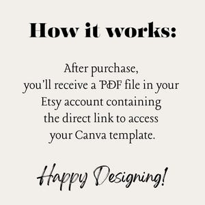 May include: Cream-colored graphic with the text "How it works:" followed by instructions on accessing a Canva template after purchase. The phrase "Happy Designing!" is written in cursive at the bottom.