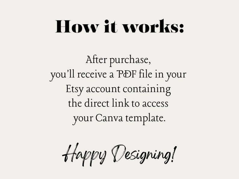 May include: Cream-colored graphic with the text "How it works:" followed by instructions on accessing a Canva template after purchase. The phrase "Happy Designing!" is written in cursive at the bottom.