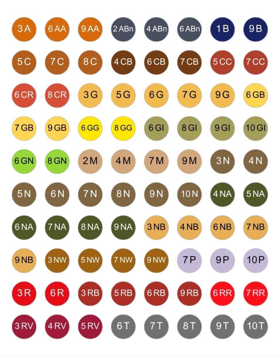 Redken Shades EQ Color Coded Stickers for Tops of Bottles. SEQ Labels