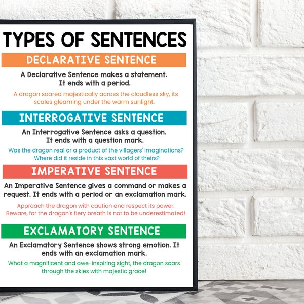 Grammar Posters, Types of Sentences Posters,  English Classroom Decor, Teaching Resources, Educational Poster Grammar Bulletin Board