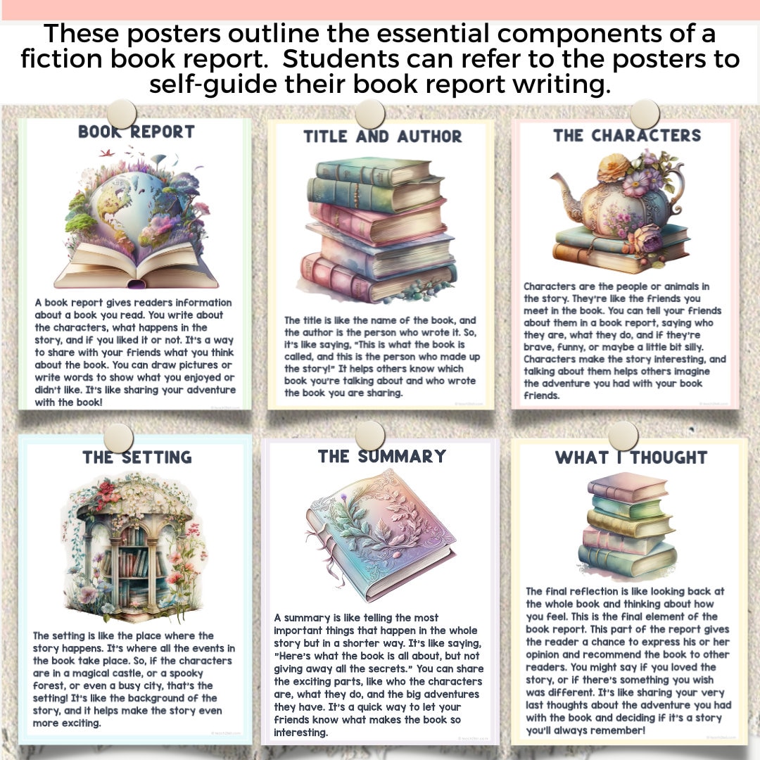 Fiction Book Report Posters: School Library Decor (digital Download) - Etsy