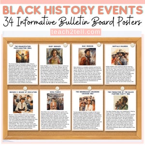 African American History Month Bulletin Board, Black History Posters Juneteenth Poster Black History Bulletin Board Social Studies Classroom