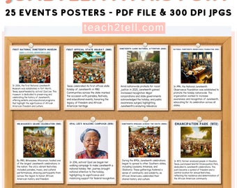 Juneteenth History Posters: 25 Events, Black History Decor (PDF & JPG)