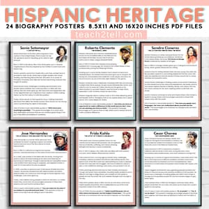 Hispanic Heritage Month Printable Biography Posters, 24 Posters for Classroom& Office Decor, Hispanic Latino Heritage Bulletin Board Display