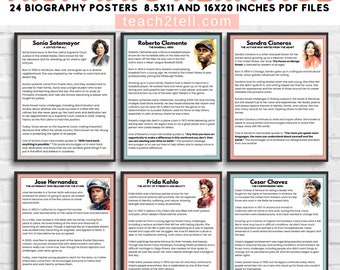 Hispanic Heritage Month Printable Biography Posters, 24 Posters for Classroom& Office Decor, Hispanic Latino Heritage Bulletin Board Display