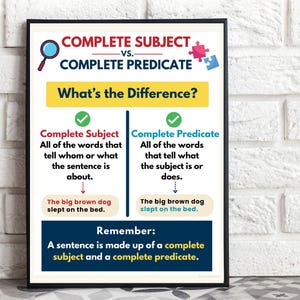 May include: Educational poster framed in black, explaining the difference between a complete subject and a complete predicate. The poster features text, diagrams, and examples, with a magnifying glass and puzzle pieces at the top.