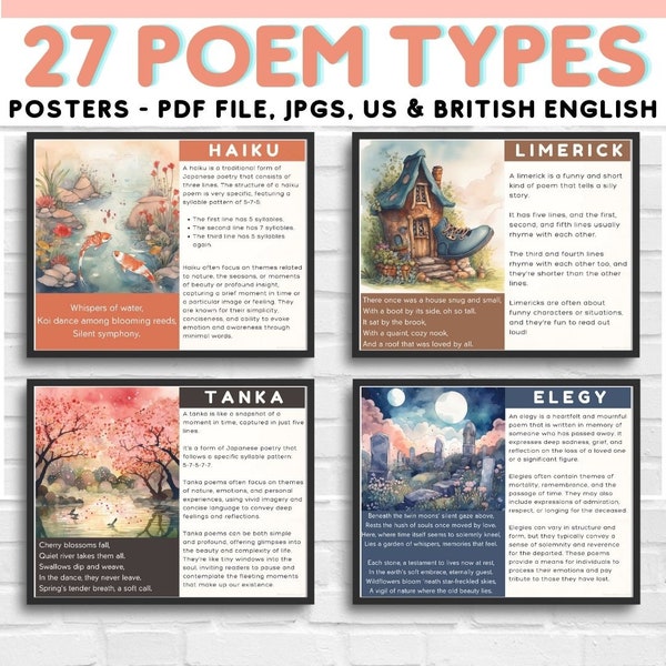 Types of Poems, Types of Poetry, Poetry Decor English Classroom Decor, Poem Structure, Poetry Elements, National Poetry Month Bulletin Board