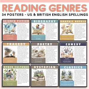 34 Reading Genre Posters For Classroom and School Library Decor, Class Decor Elementary, Fiction & Nonfiction Genres Reading Bulletin Board