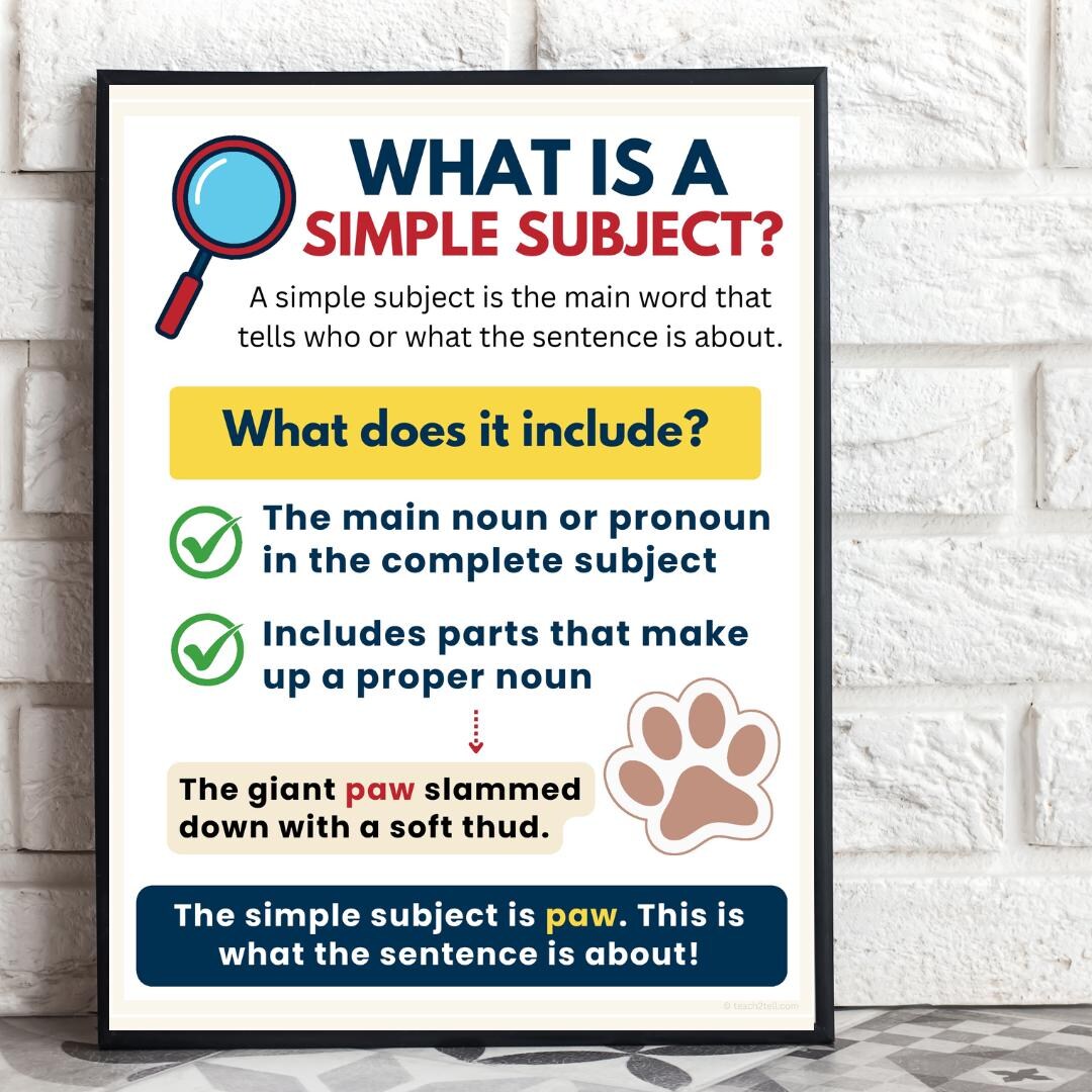 Simple Subject Grammar Poster: ELA Anchor Chart Sentence Structure ...