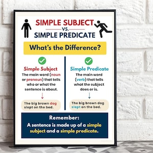 May include: A framed educational poster with the title "SIMPLE SUBJECT vs. SIMPLE PREDICATE." The poster explains the difference between a simple subject and a simple predicate with examples. The poster is black and white with yellow and green accents.