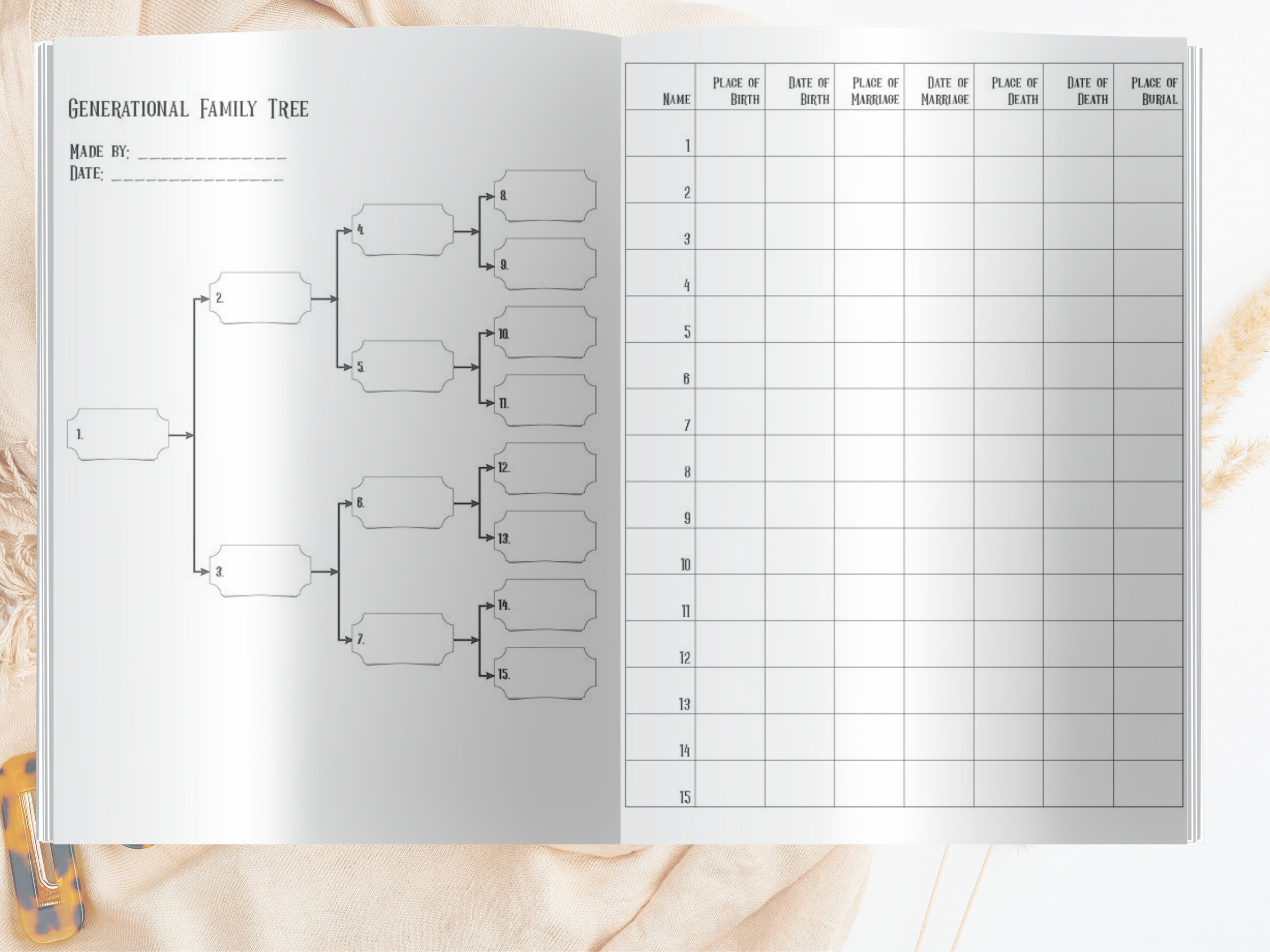 Family Tree Template Family Tree Chart Genealogy Research Etsy Family Tree Template Family Tree Chart Genealogy Research Etsy