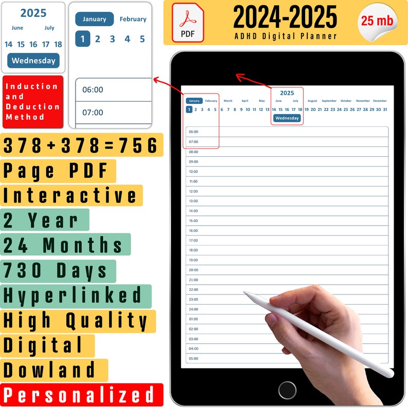 2024 and 2025 Digital Planner, 2025 ADHD Digital Annual Plan