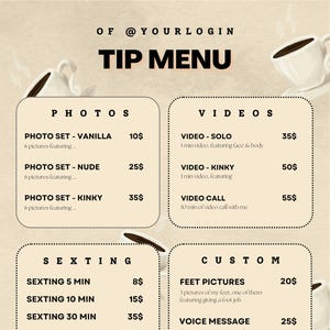 Menu de dicas de café e chá fofos Onlyfans / Fansly editáveis e muito mais