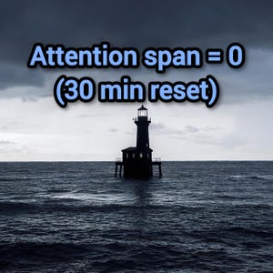 May include: A dark lighthouse stands in the middle of a vast, choppy ocean under a cloudy, overcast sky. The text "Attention span = 0 (30 min reset)" is written in large, light blue letters with a black outline across the upper portion.