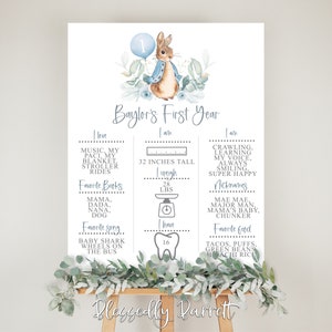 Pode incluir: Um cartaz branco com um design floral azul e verde. O cartaz apresenta uma ilustração de aquarela de um coelho vestindo um colete azul e segurando um balão azul. O cartaz é intitulado "O primeiro ano do Baylor" e inclui detalhes sobre o primeiro ano da criança, como sua altura, peso, alimentos favoritos e atividades.