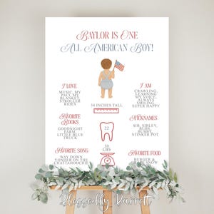 Könnte beinhalten: Ein weißes Poster mit rotem und blauem Text und Illustrationen, das den ersten Geburtstag eines Babys feiert. Das Poster enthält den Namen des Babys, Baylor, und Details über sein erstes Jahr, einschließlich seiner Größe, seines Gewichts, seiner Lieblingsbücher, -lieder und -essen. Das Poster enthält auch eine Zeichnung des Babys, das eine amerikanische Flagge hält.