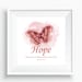 Women’s Christian Faith Butterfly Bible Verse - Hope – Psalms 130:5 ...