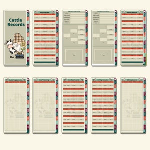 Op de afbeelding: Een printbare rundveehouderijplanner met secties voor een overzicht van de kudde, individuele rundveegegevens, medische dossiers, rundveevoedingssupplementen, hoefverzorging, fokregistraties, kalfregistraties en melkrecorded.