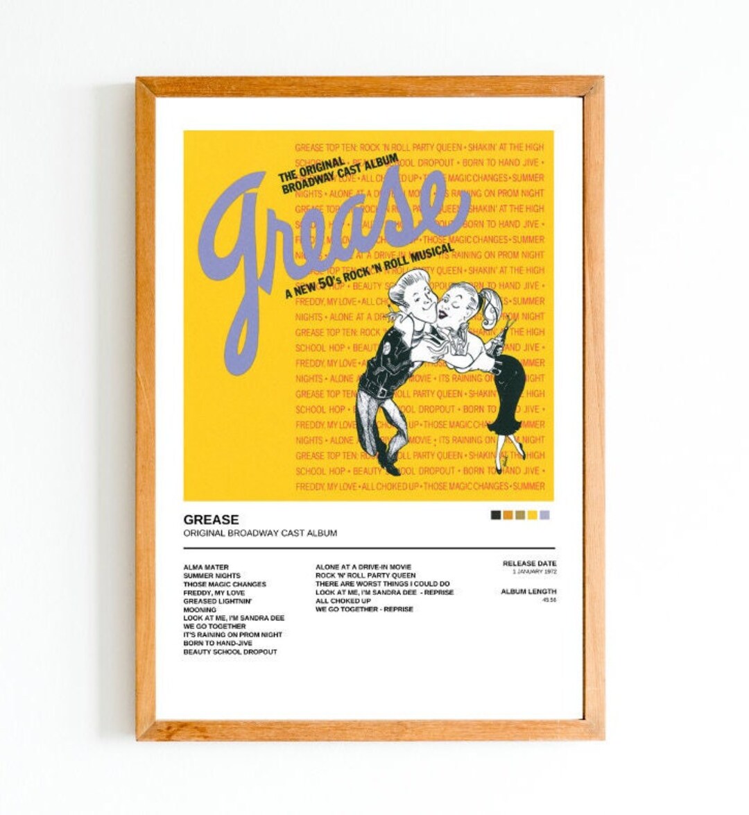 Buy GREASE Original Broadway Cast Recording Poster Print Online in
