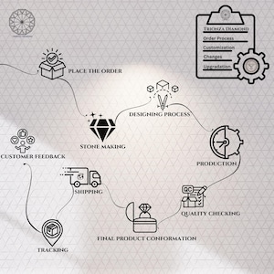IGI certified diamond offers full assurance of quality. Create unique, personalized jewelry pieces using this brilliant 2CT round diamond. Exceptional value, perfect for custom engagement or anniversary jewelry.