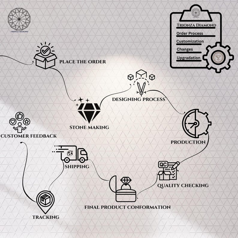 IGI certified diamond offers full assurance of quality. Create unique, personalized jewelry pieces using this brilliant 2CT round diamond. Exceptional value, perfect for custom engagement or anniversary jewelry.