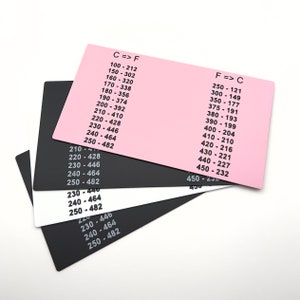 May include: Four cards with a pink, black, white, and black color scheme. The cards have a conversion chart for Celsius to Fahrenheit and Fahrenheit to Celsius. The cards are stacked on top of each other.