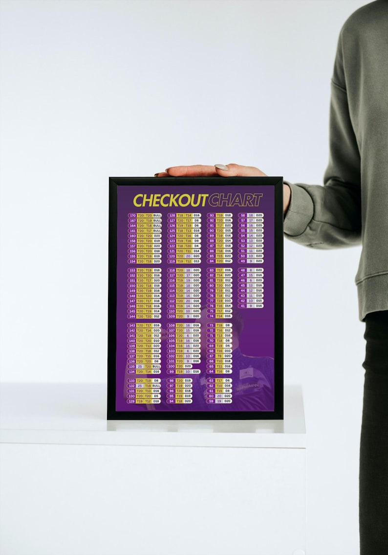Fully Customised Darts Checkout Chart - Etsy
