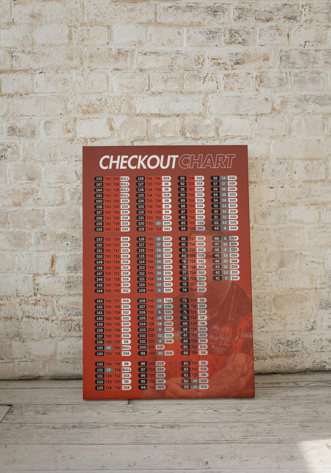 Michael Smith Darts Checkout Chart - Etsy