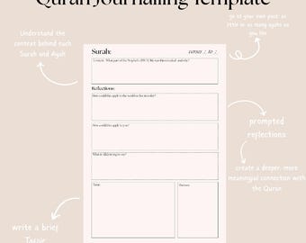 Sjabloon Koranreflectie| Koranjournalistiek| Pdf, digitaal, afdrukbaar